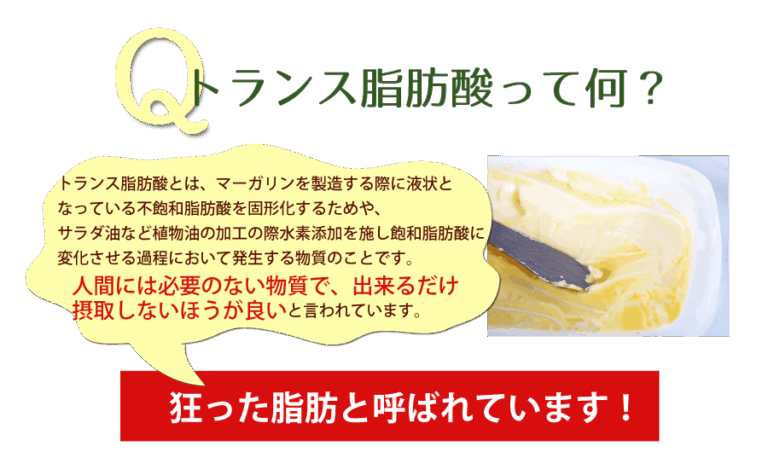 【健康のために知っておこう！】　トランス脂肪酸による代謝異常（障害）