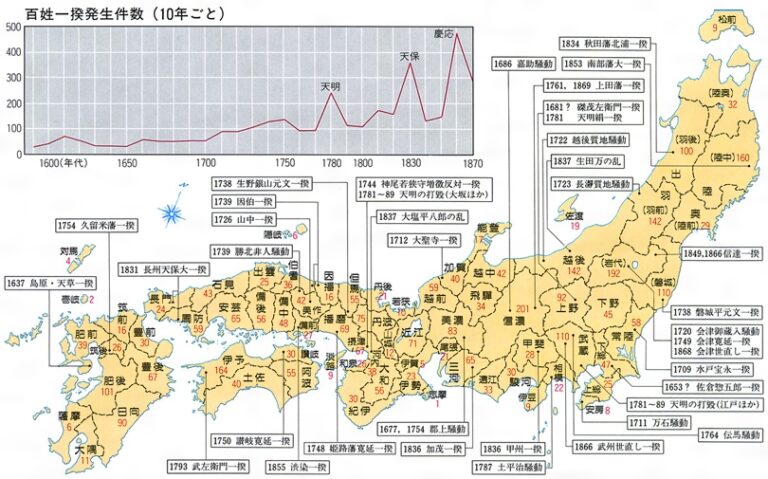 非正規労働者を正規社員に！江戸時代の農民より過酷！日本は立ちいかなくなるぞ！